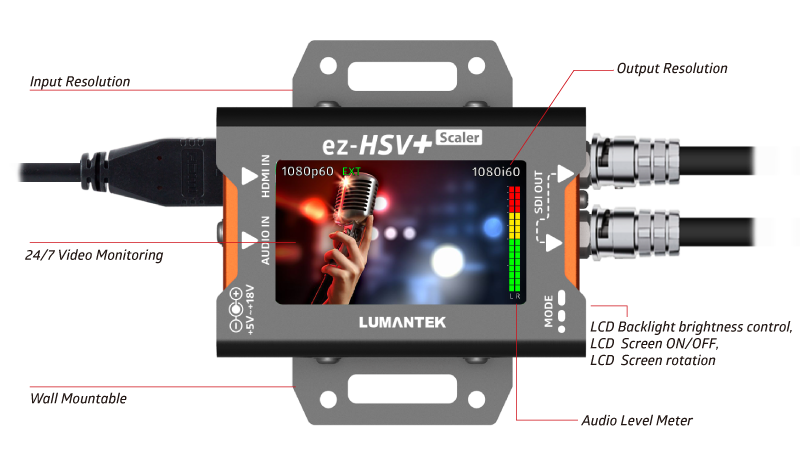 HDMI to SDI Converter with Display