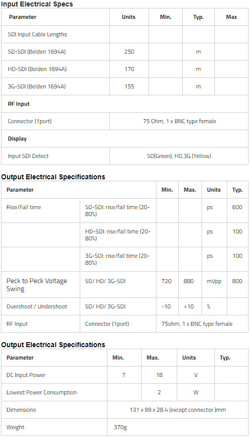 BAT SD Specs