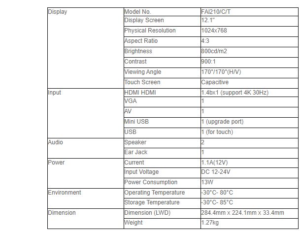 12.1 inch HDMI Capacitive Touch Monitor FA1210/C/T with High Brightness