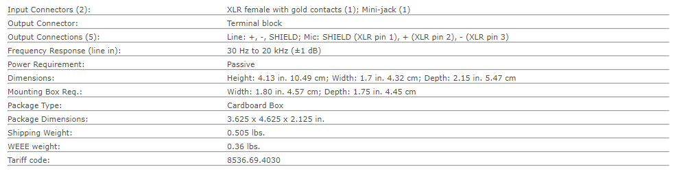 mic/line input assembly