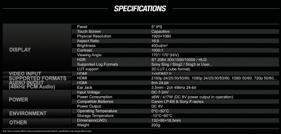 TM Specifications